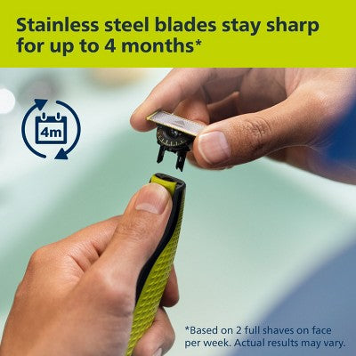 Philips Norelco OneBlade 360 Face Rechargeable Men's Electric Shaver and Trimmer QP2724/70 - Imperfect Box